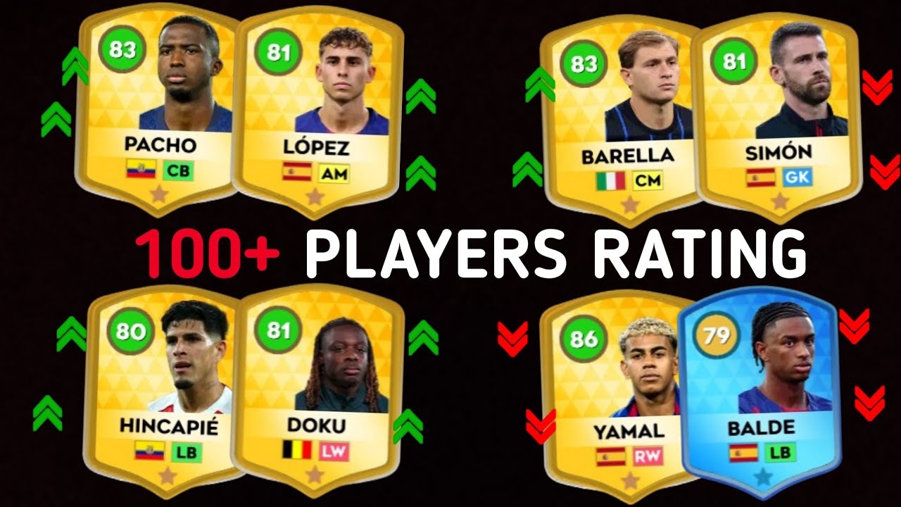 DLS 26 |100+ PLAYERS RATING IN DLS 26 ||  NEW UPDATE | DREAM LEAGUE SOCCER 2026