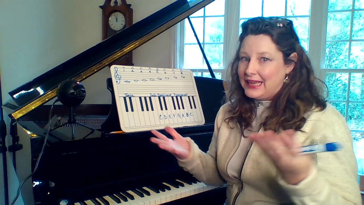 Music Theory - Scale Degrees and Roman Numerals