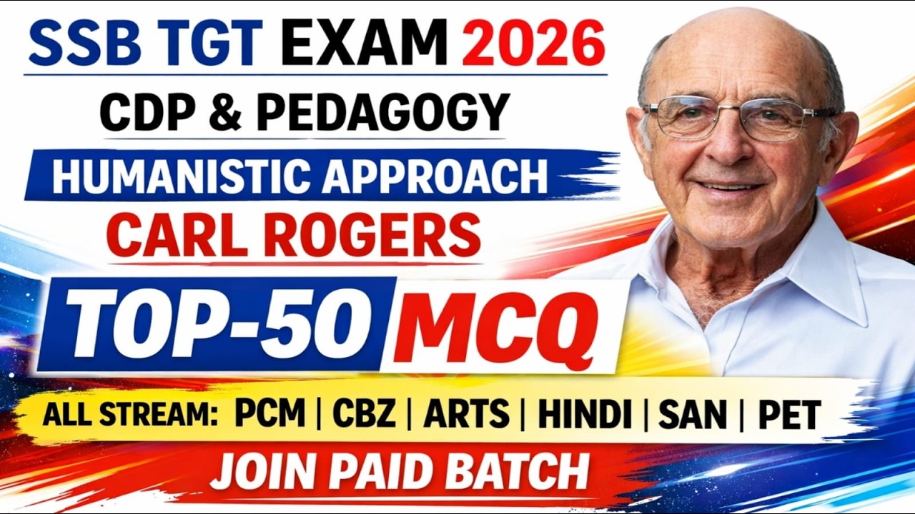 HUMANSTIC APPROACH (CARL ROGERS THEORY ) MCQ PRACTICE 2026