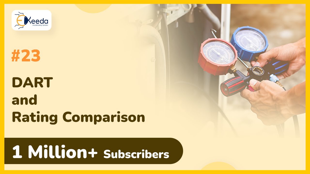 DART and Rating Comparison - Aircraft Air Refrigeration Systems - Refrigeration and Air Conditioning