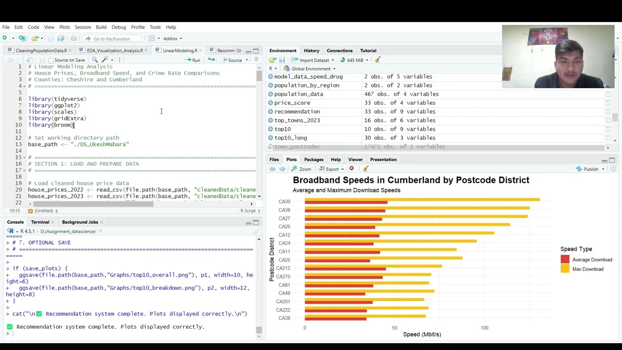 Datascience for developers