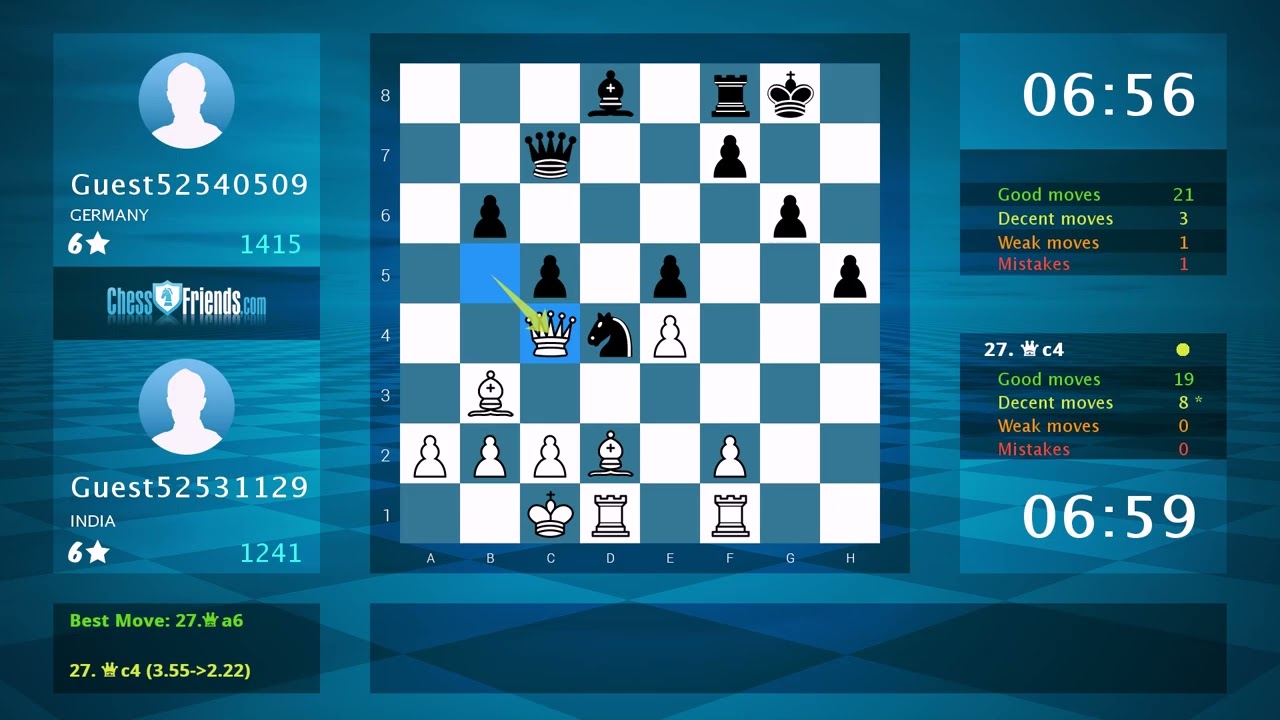 Chess Game Analysis: Guest52531129 - Guest52540509, 1-0 (By ChessFriends.com)