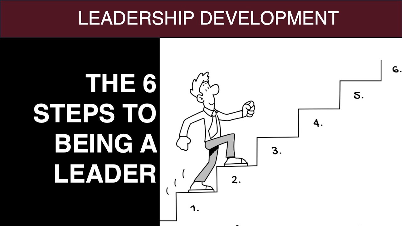 Becoming a Leader (The Six-Step Process)