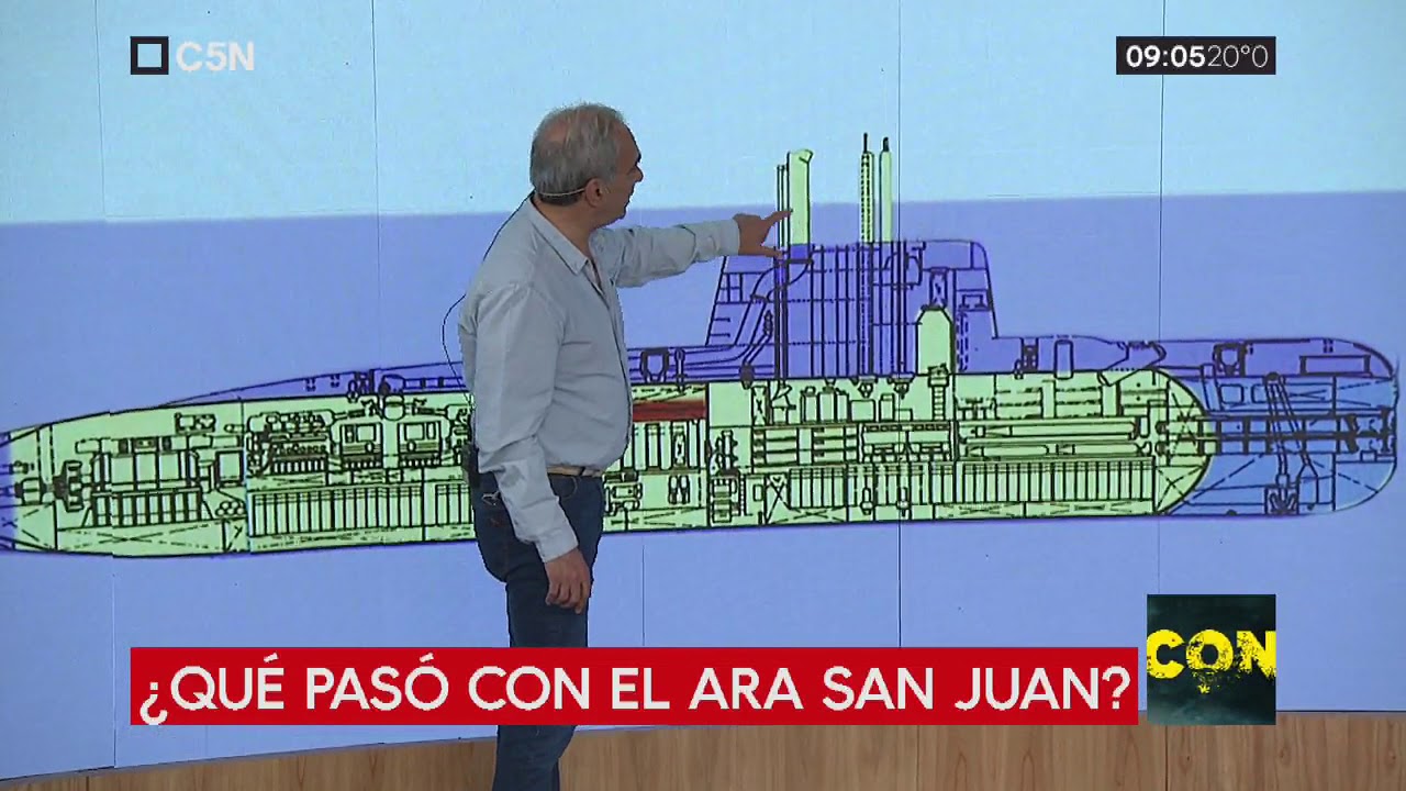 Hallaron el ARA San Juan tras un año ¿Qué pasó con el submarino? (parte 1)