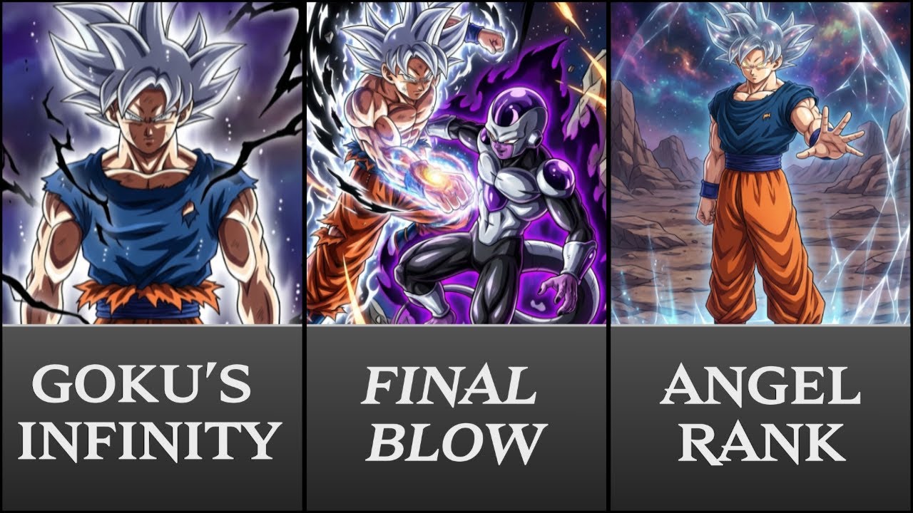 Dragon Ball Super: What If Goku Had Infinity Powers?