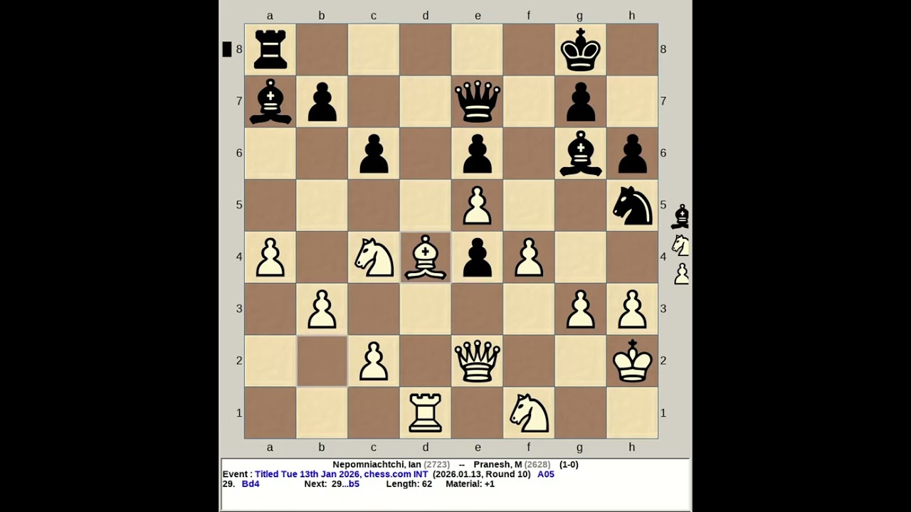 Nepomniachtchi, Ian vs Pranesh, M | Titled Tuesday 13th January 2026, chess com INT