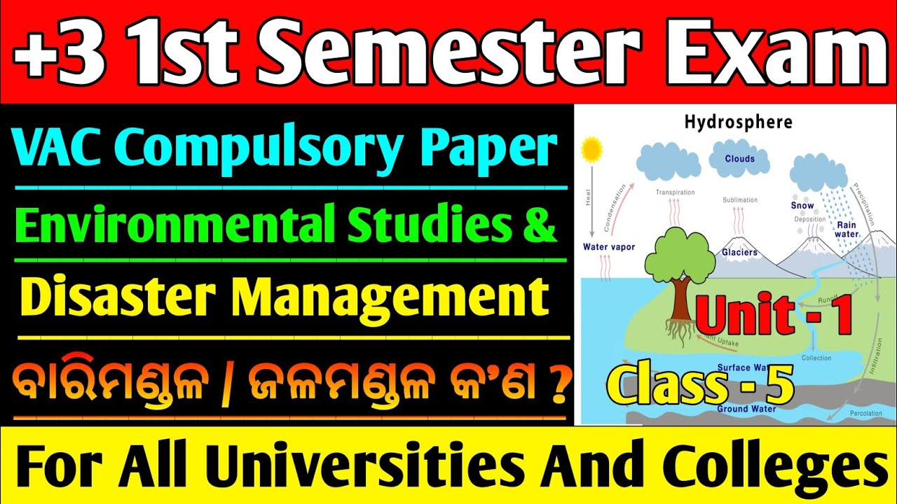 +3 1st Semester VAC ESDM Class | Environment | Hydrosphere | Lipu Classes | NEP 2020 1St Semester 
