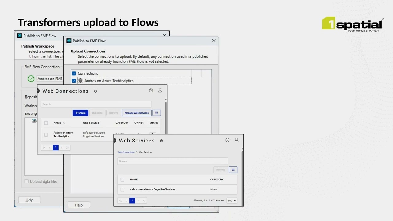 Microsoft Azure in FME - tips and tricks
