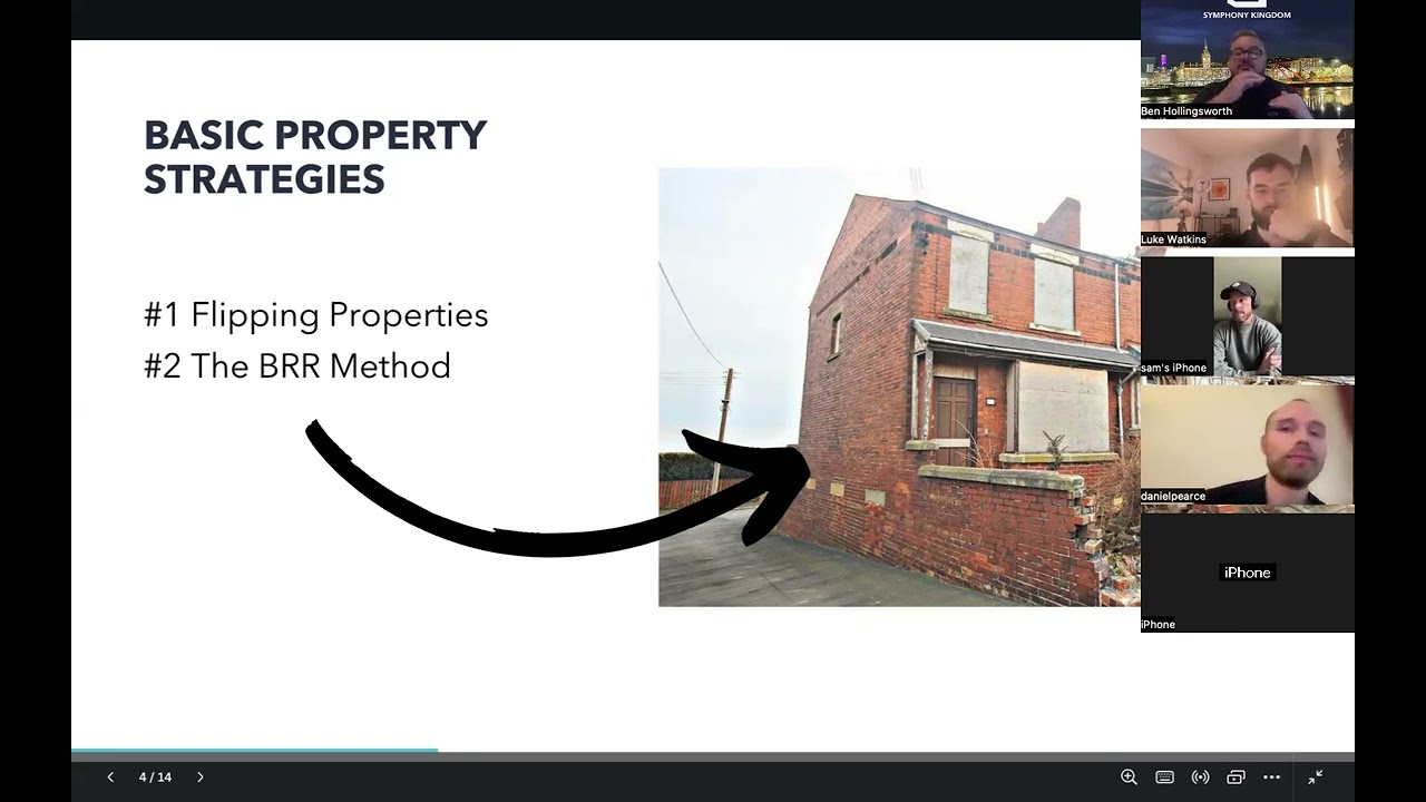 An introduction to Property for beginners