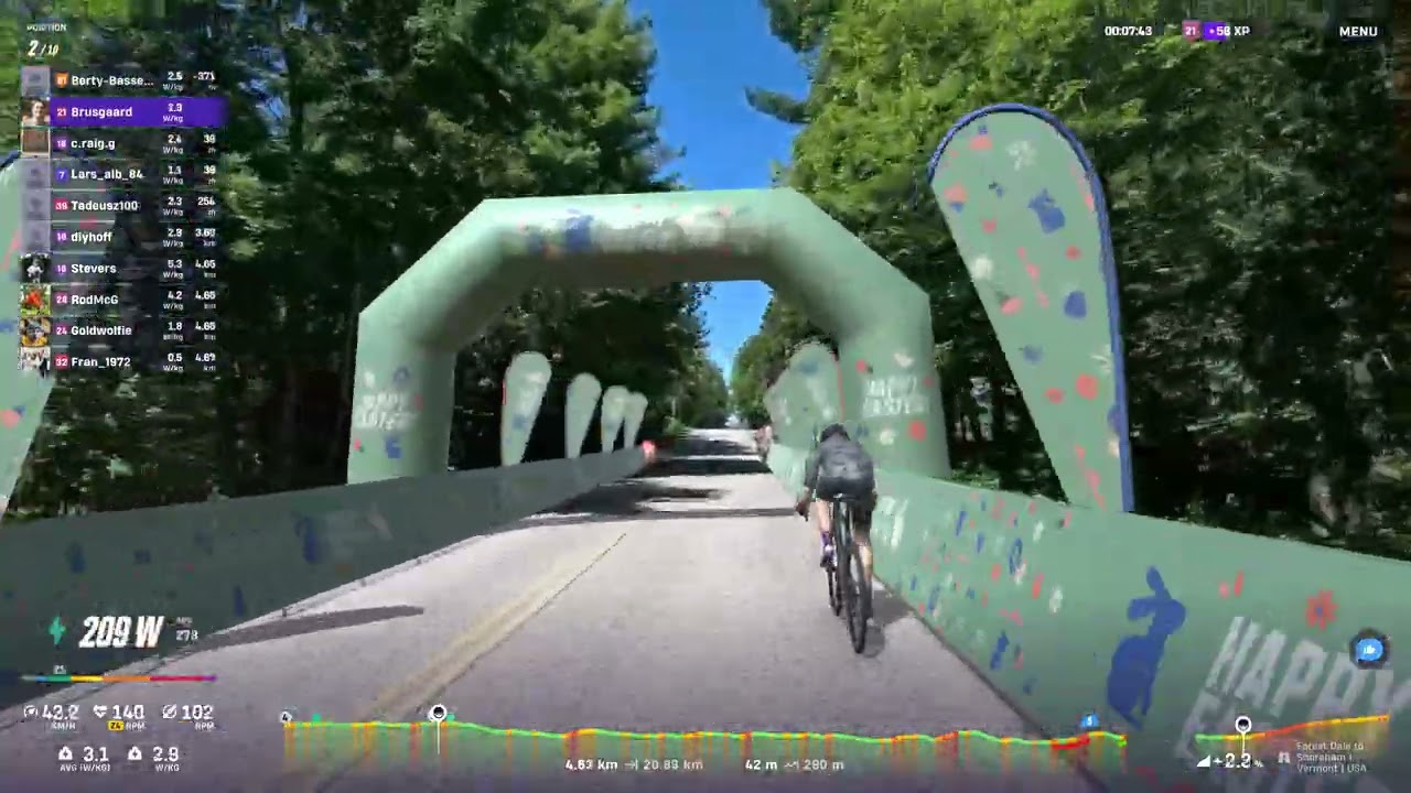 CycleChat Race 12/2 2026 - Forest Dale