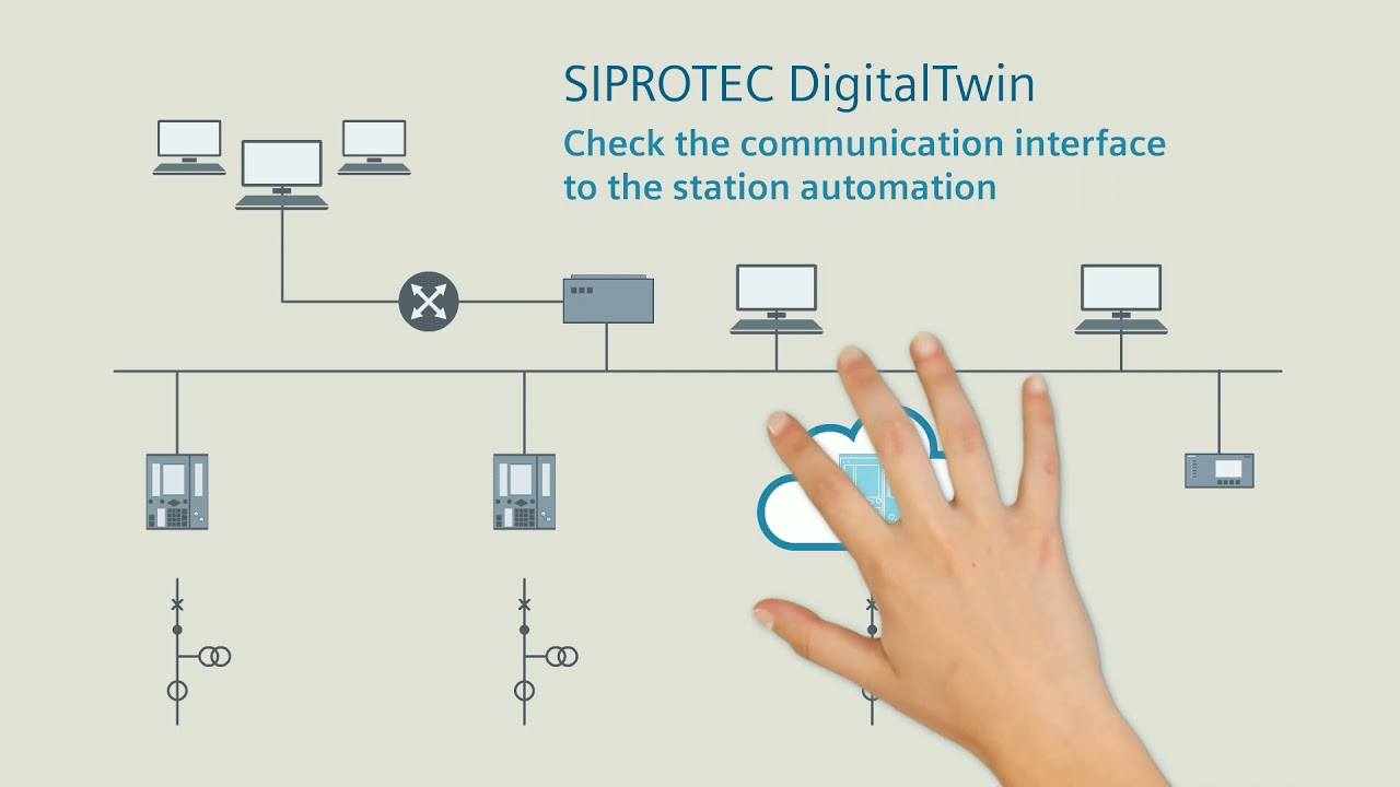 SIPROTEC 数字双胞胎