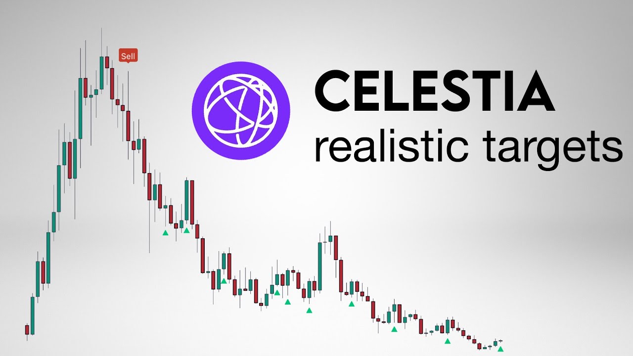 TIA coin price prediction.