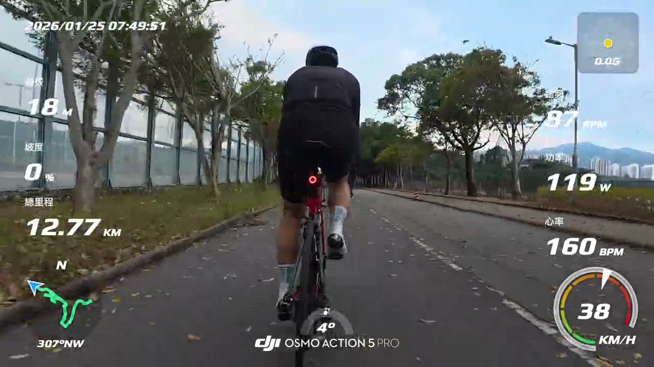 街坊例騎