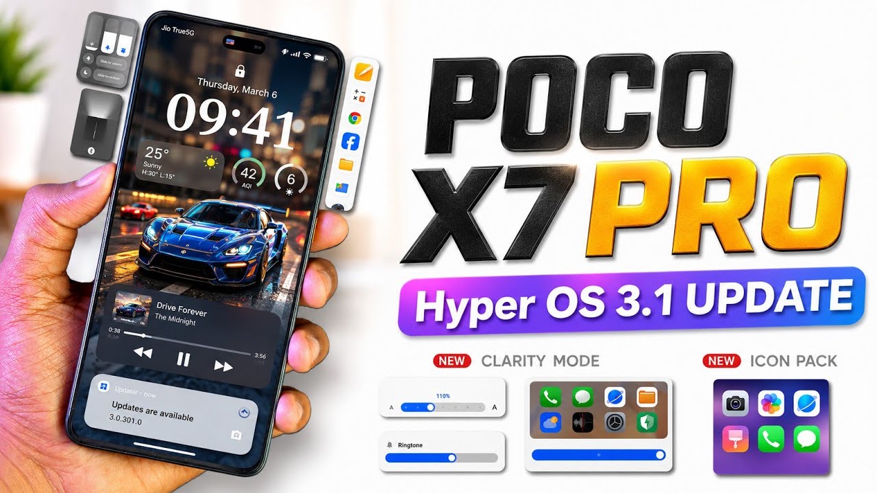 Hyper OS 3.1 Update For Poco X7 Pro - Camera Feature, Torch, Icon Pack & More