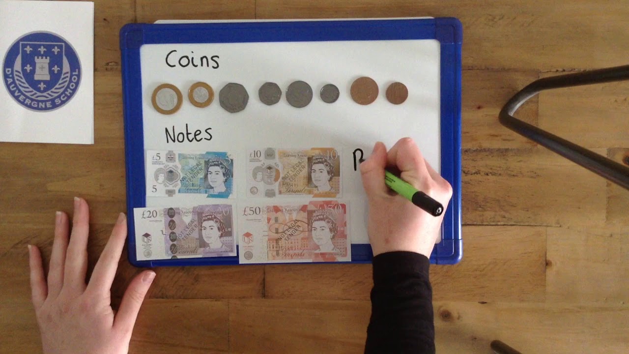 Year 2 Maths: Money Lesson 1
