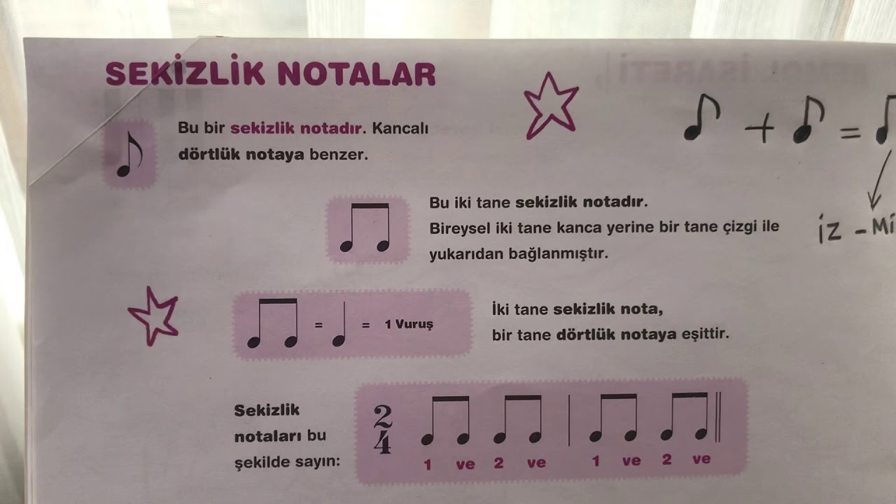 A Brief Stroll Nasıl Çalınır ?
