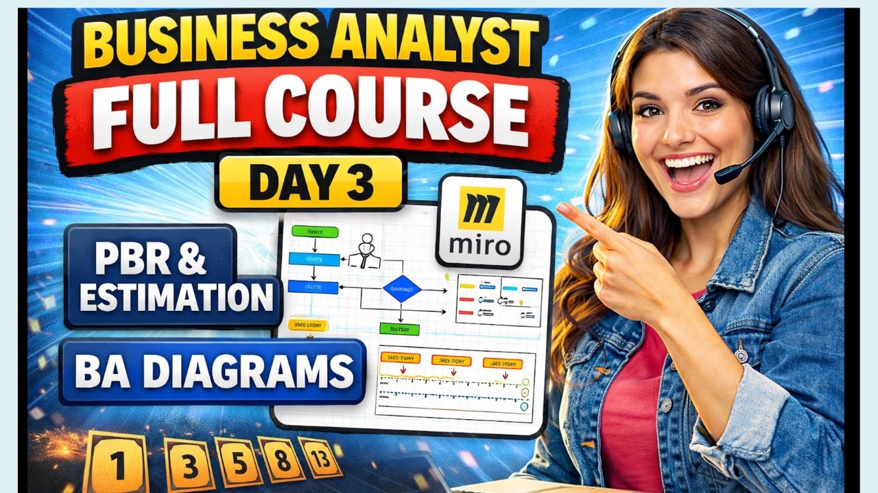 Business Analyst FULL COURSE – Day 3 | Learn PBR, User Story Estimation & Diagram Types (MIRO)