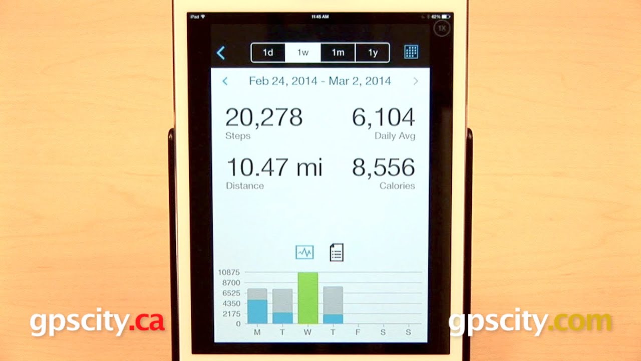 Garmin Connect Mobile App iOS Overview with GPS City