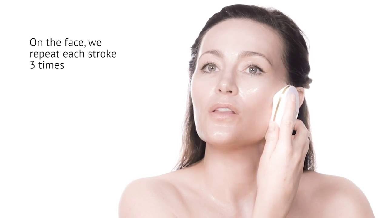 ZIIP Beauty - A Hand-Held Electrical Facial Device Tutorial