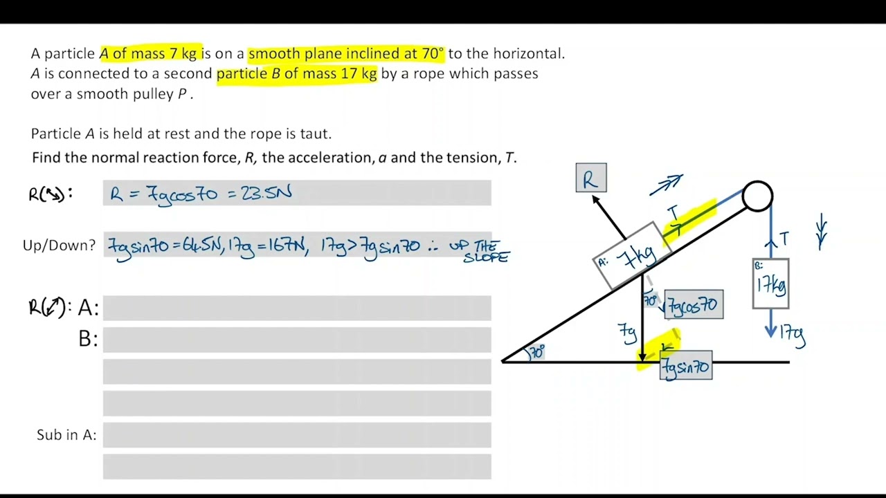 Inclined Planes Connected Particles HW
