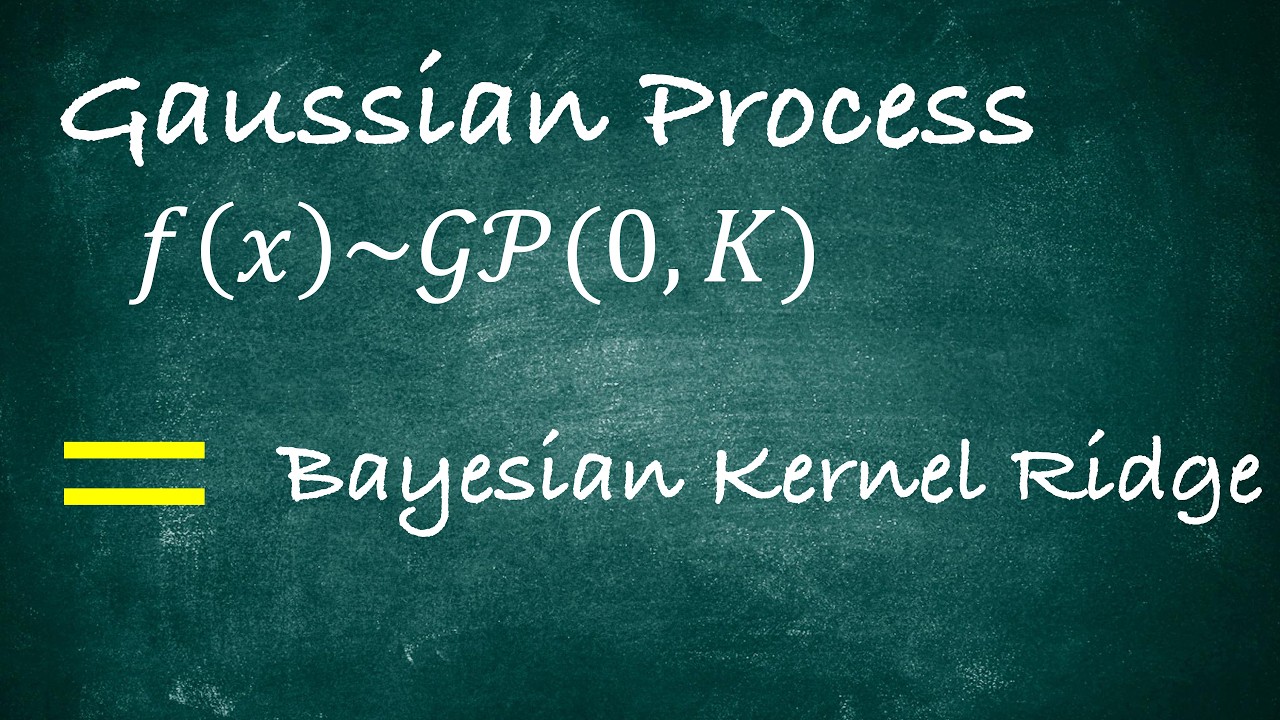1.10 Gaussian Process Regression: Bayesian Ridge Regression
