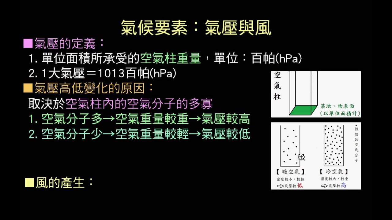 104 高一上 L.10 天氣與氣候 part.15 氣壓與風基本介紹~1