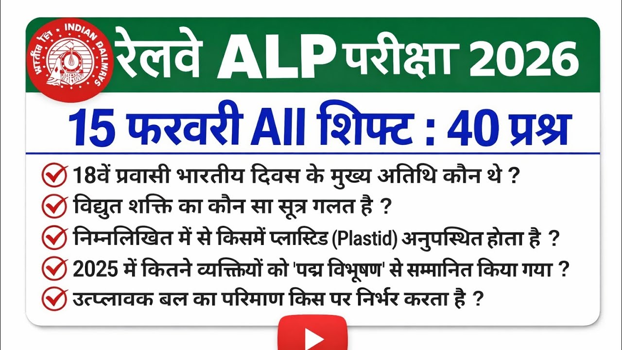 RRB ALP Review All Shift 15 February 2026 | RRB ALP Exam Analysis today | RRB ALP Review 2026 Today