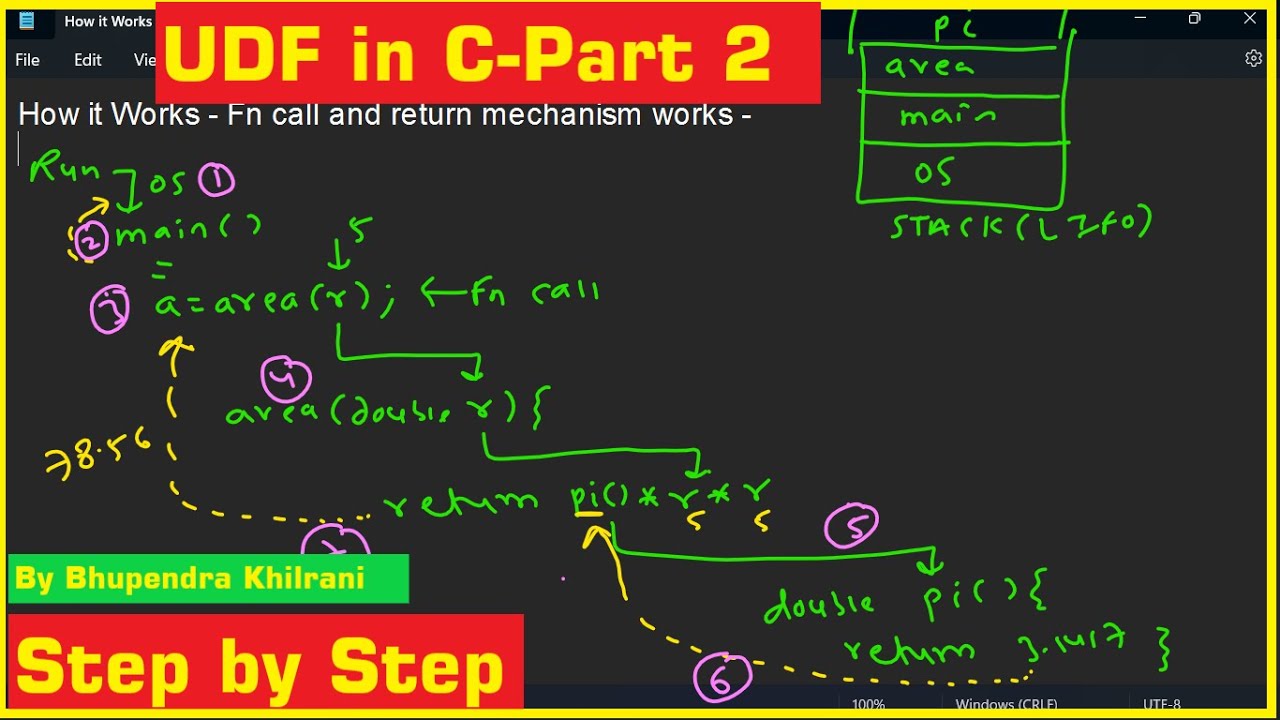 UDF in C Part-2 Types of Functions, Factorial, Fibonacci Function in C in Hindi - Bhupendra Khilrani