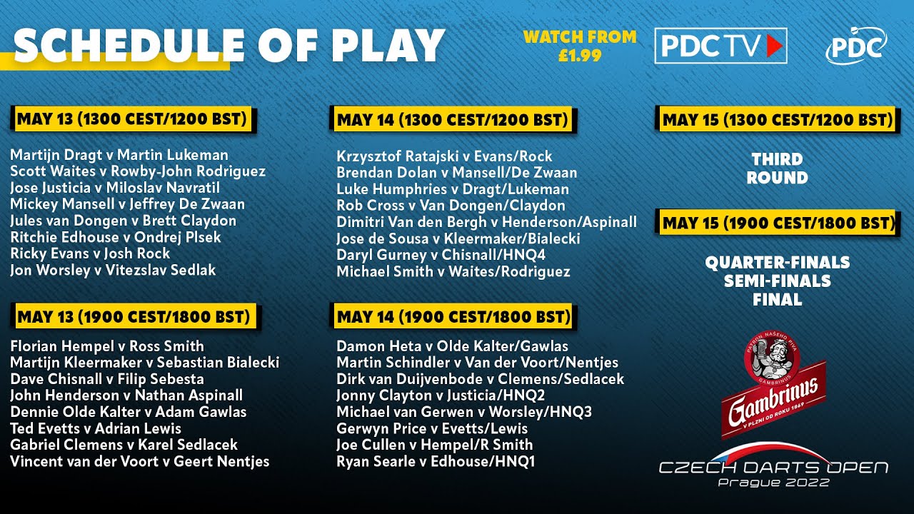 PDC Czech Darts Open 2022 Round 1 Martijn Kleermaker vs Sebastian Bialecki 2022 05 13 HUN