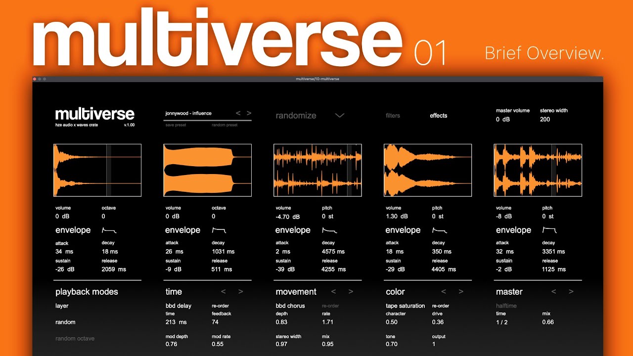 Multiverse: Introduction (VST, AU)