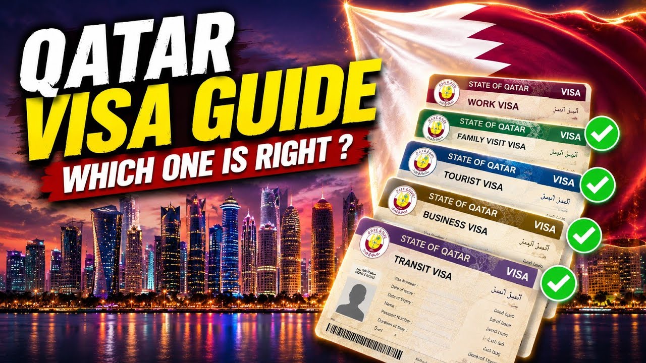 Qatar Work Visa: Complete Document Guide for Successful Application (2025) / Mexcreationtv