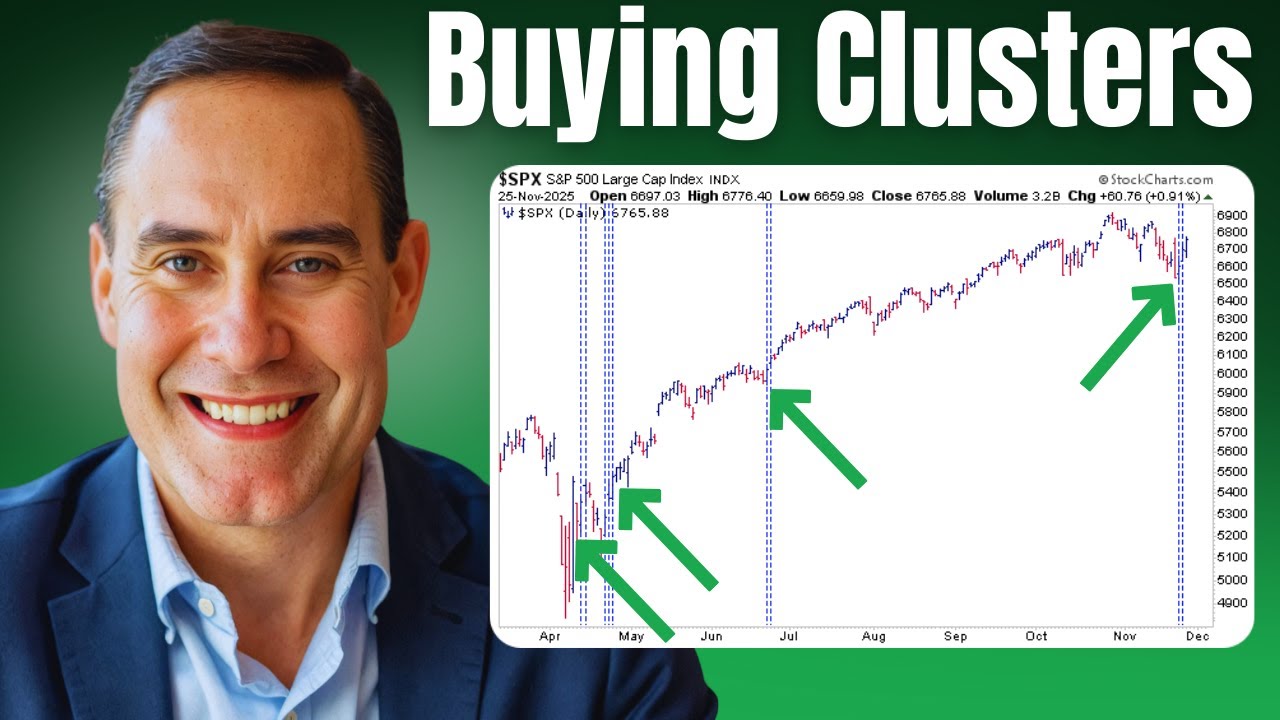 Will the S&P 500 RALLY Continue Through Year End?