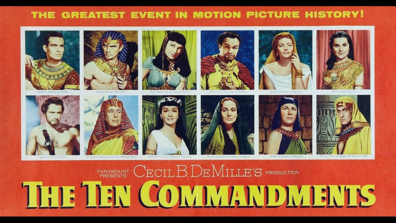 Anne Baxter - Top 30 Highest Rated Movies