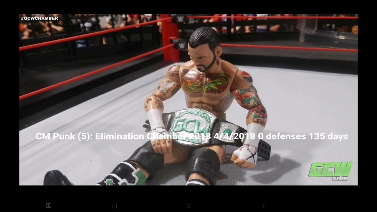 Every GCW World Champion (2012-present)