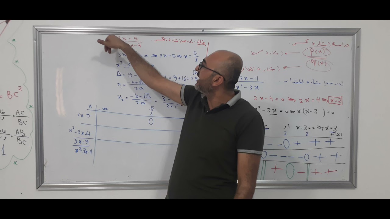 المقطع ٢ دراسة اشارة كسر