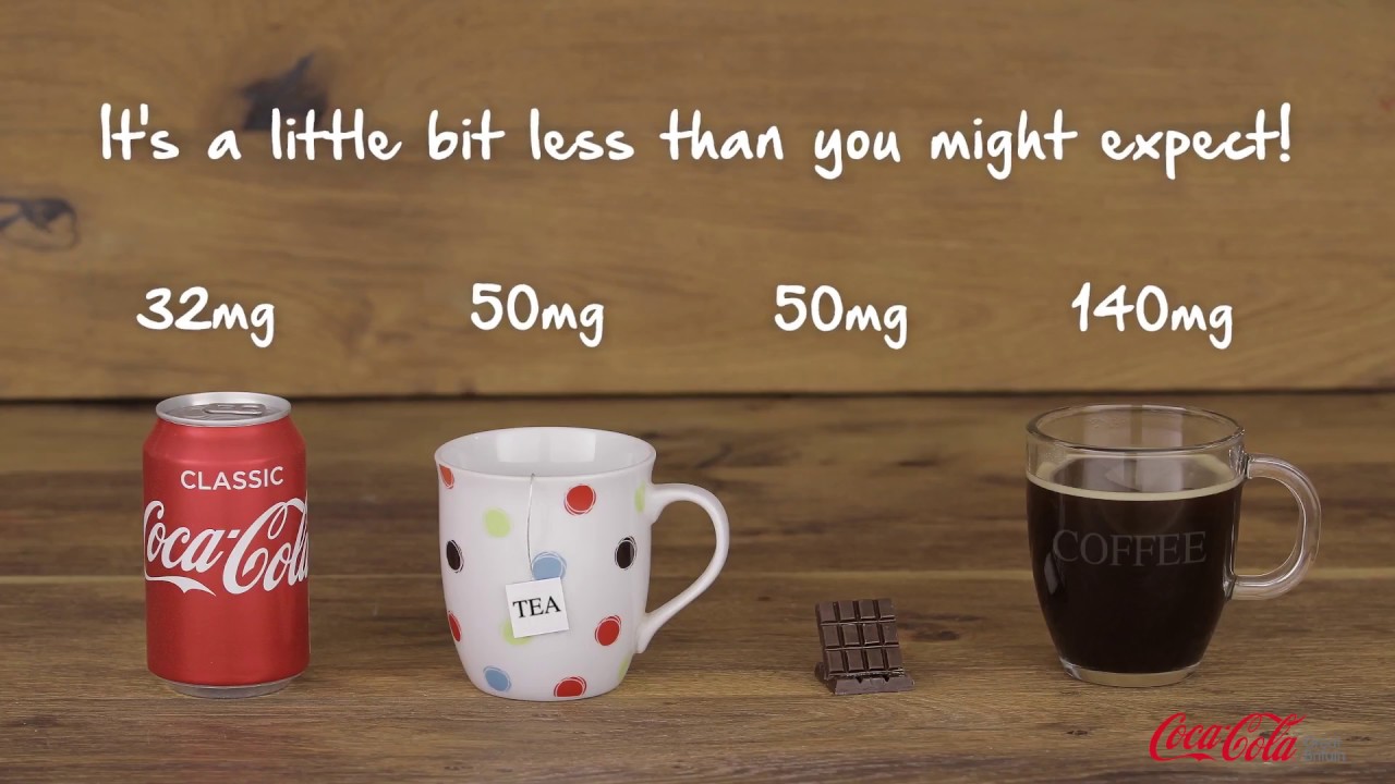 How Much Caffeine In Coca-Cola Classic? | FAQ