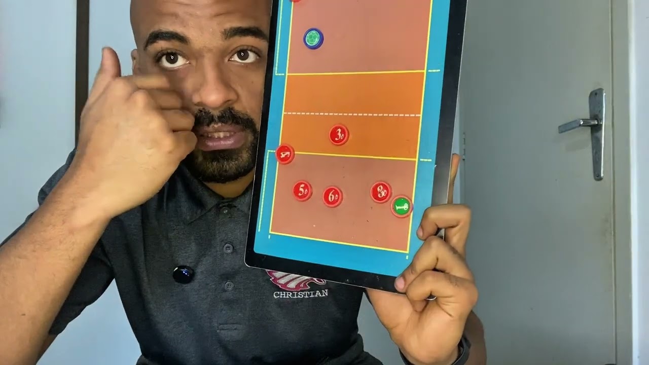 Aula On-line de Vôlei 🏐- 6x0 Com Infiltração