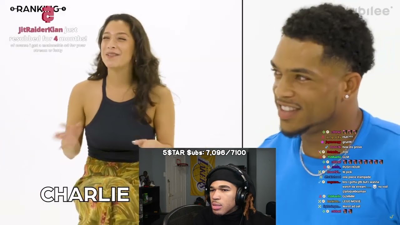 Plaqueboymax Reacts To Women Rank 5 Men by Attractiveness