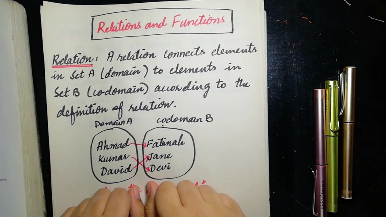 D2 | Introduction to Relations And Functions | 7th Edition | Ifra Syed | in Urdu \ Hindi