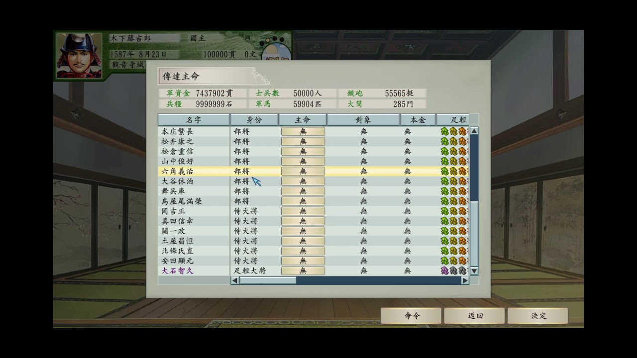 太閤立志傳5 DX #1-28 木下藤吉郎 國主