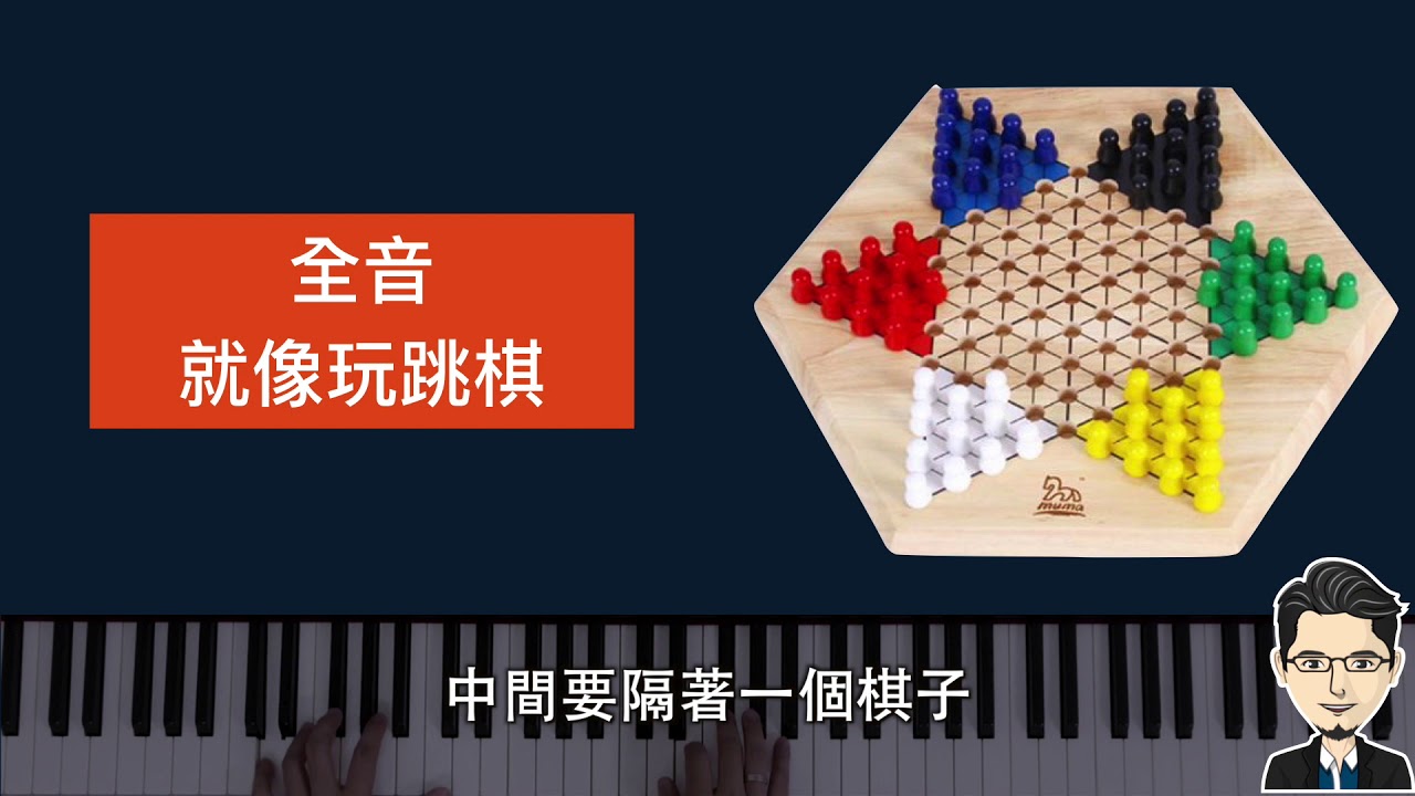 #12. 學鋼琴一定要知道的樂理- 什麼是全音、半音？