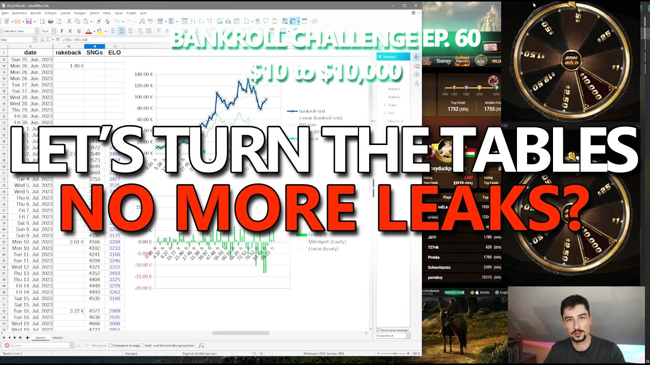 $10 to $10000 - RE-FOCUS & SOLVING SNG POKER LEAKS (EP. 60) | Poker Bankroll Challenge 2023