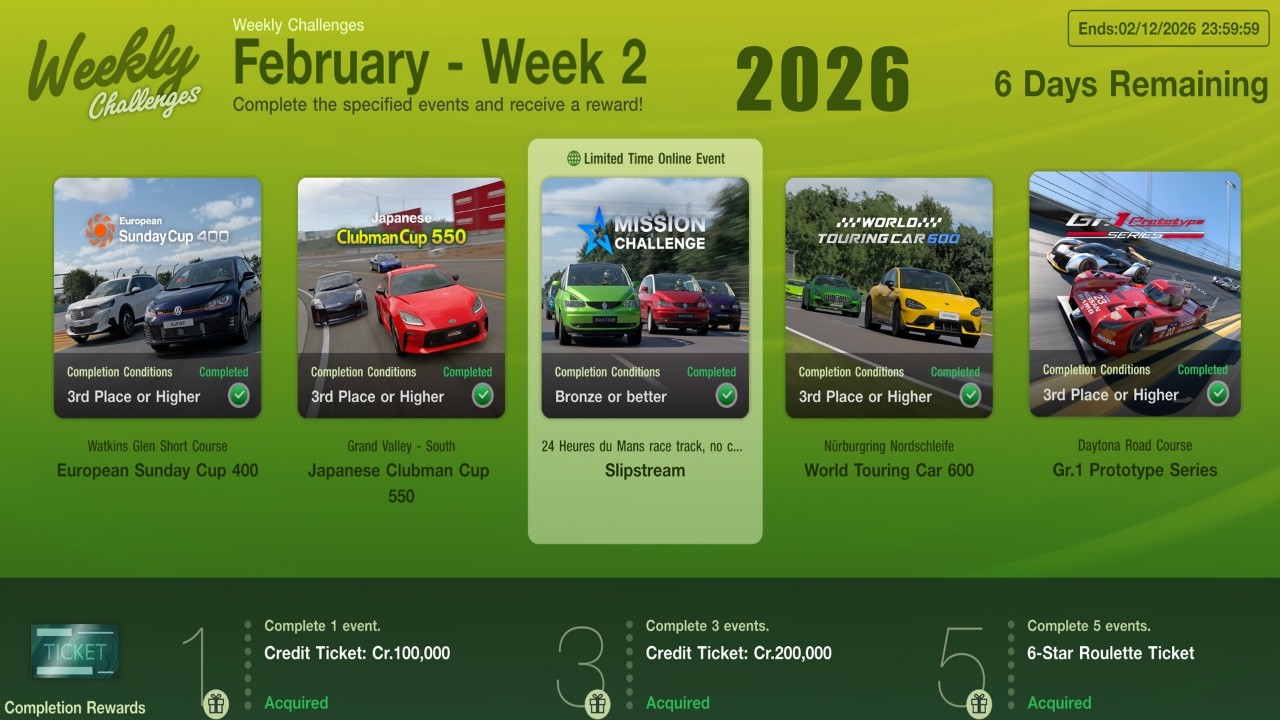 GT7|Weekly Challenges|February - Week 2|Cars & Setups(1.67)