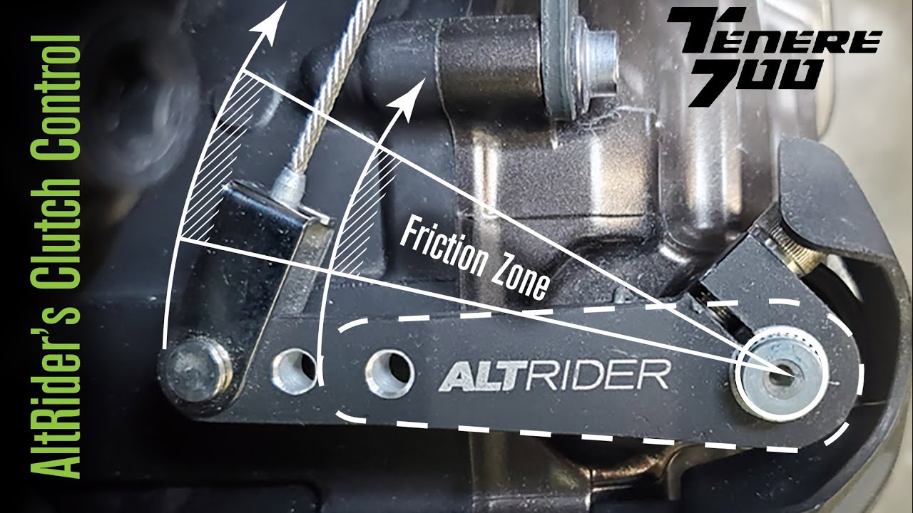 Yamaha Tenere 700 Soft/Easy Pull Clutch