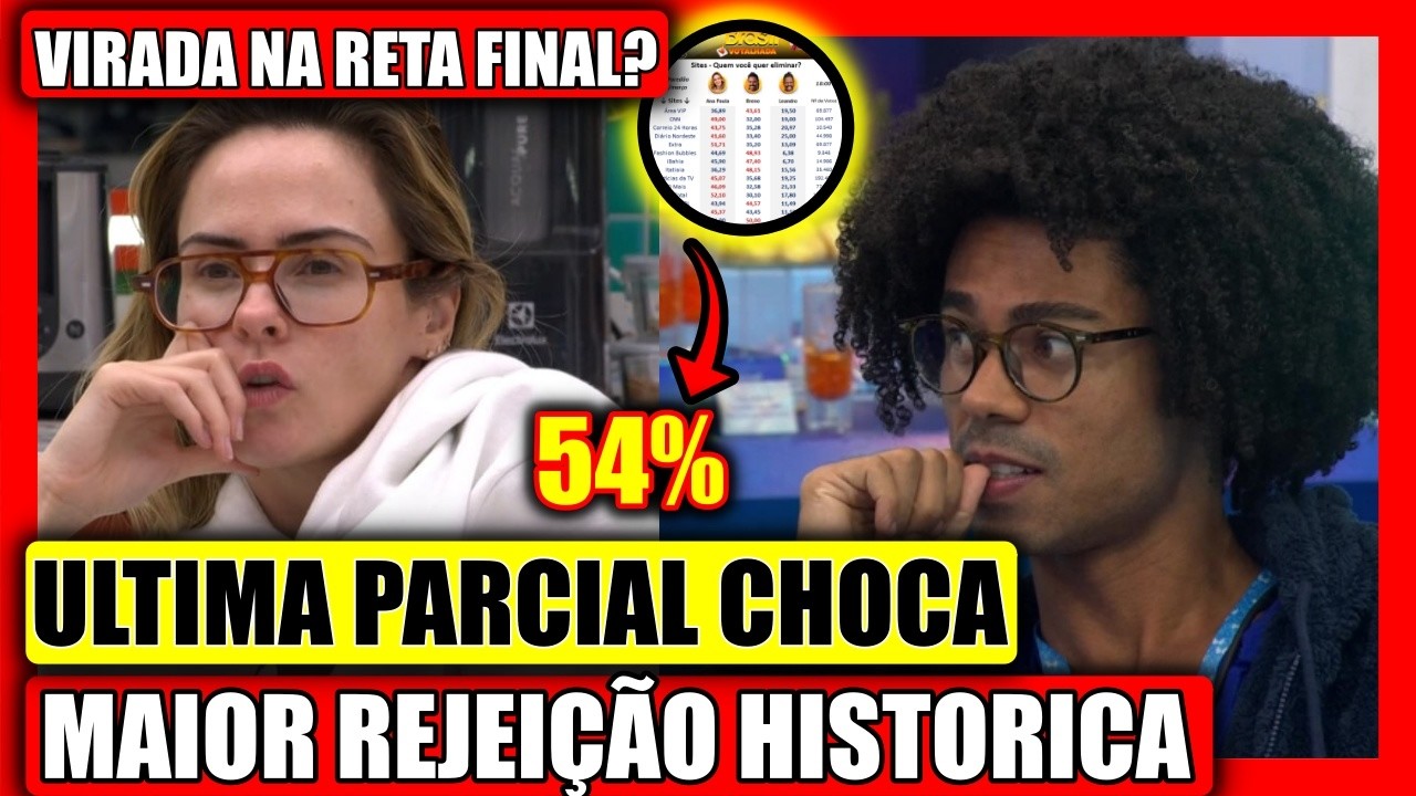 🔥URGENTE! SAIU A ULTIMA ENQUETE APONTA SURPRESA, RESULTA VAI CHOCAR PODE MUDAR TUDO, BBB 26 AO VIVO
