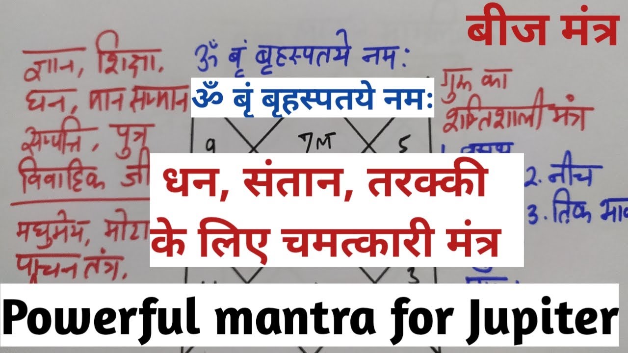 बृहस्पति का सबसे शक्तिशाली मंत्र, ॐ बृं बृहस्पतये नमः देगा अत्यंत धन-दौलत, om bram brihaspati namah