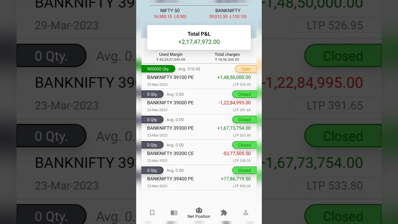 Banknifty Trading | CallPut | Option Trading | Trading Live #callput #intraday #shorts #yt #ytshorts
