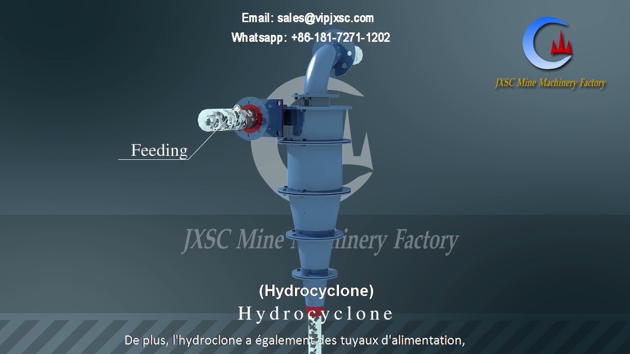 Quelle Est La Structure Interne D'un Hydrocyclone?