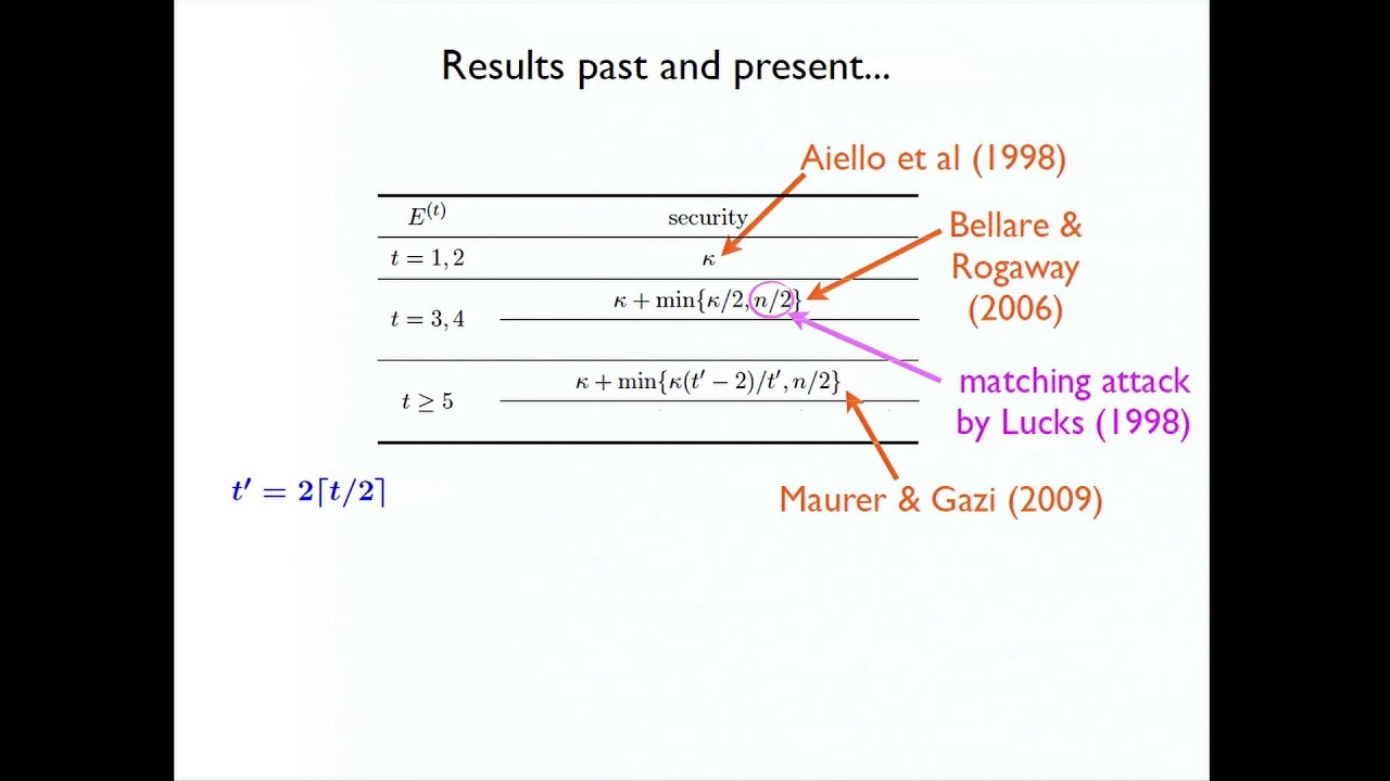 The Security of Multiple Encryption in the Ideal Cipher Model