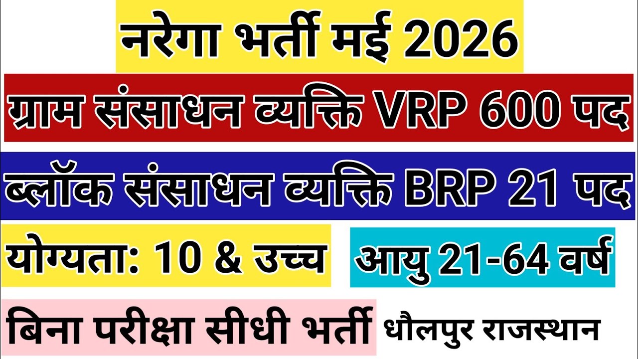 Village Resource Person 600 Vacancy 2026 | Block Resource Person 21 Vacancy 2026 | Dholpur Rajasthan